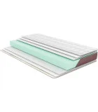 Mattress Come-For Mini Roll order